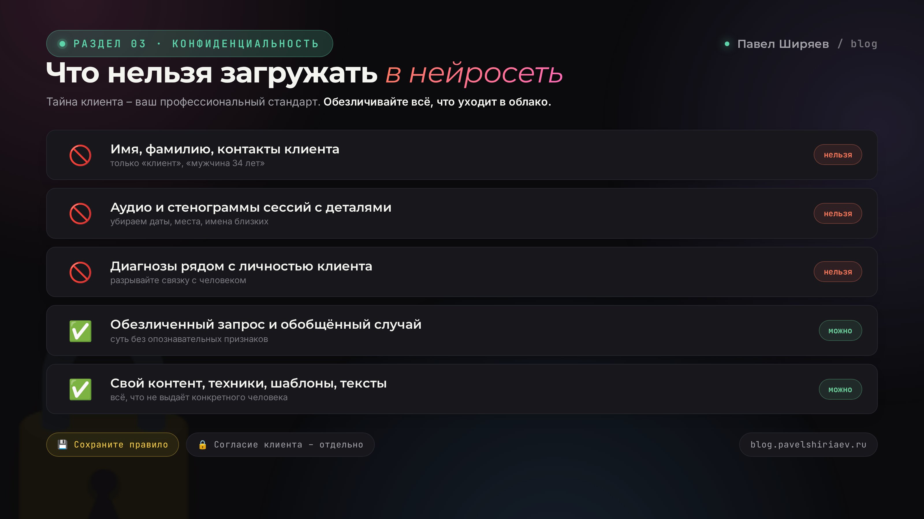 Что нельзя загружать в нейросеть: имя и контакты клиента, записи сессий, диагнозы рядом с личностью. Что можно: обезличенный запрос, свои техники и тексты