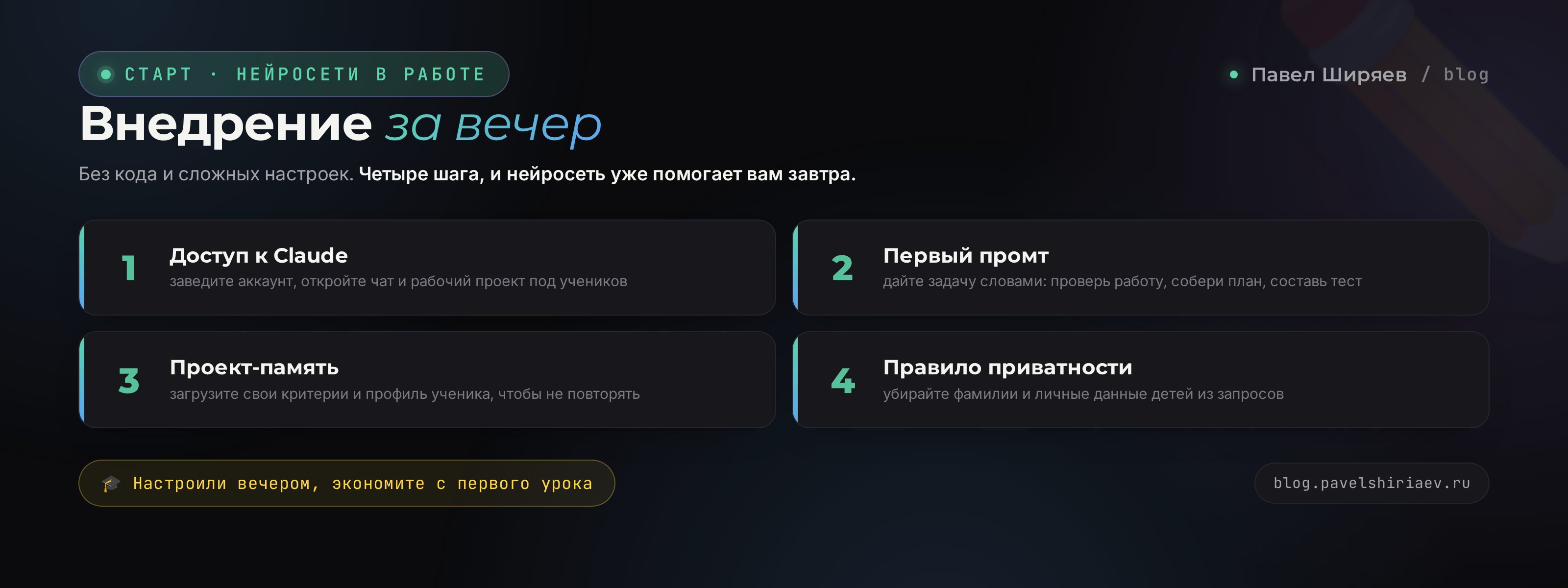 Неделя репетитора до и после нейросети: минус до 10 часов рутины