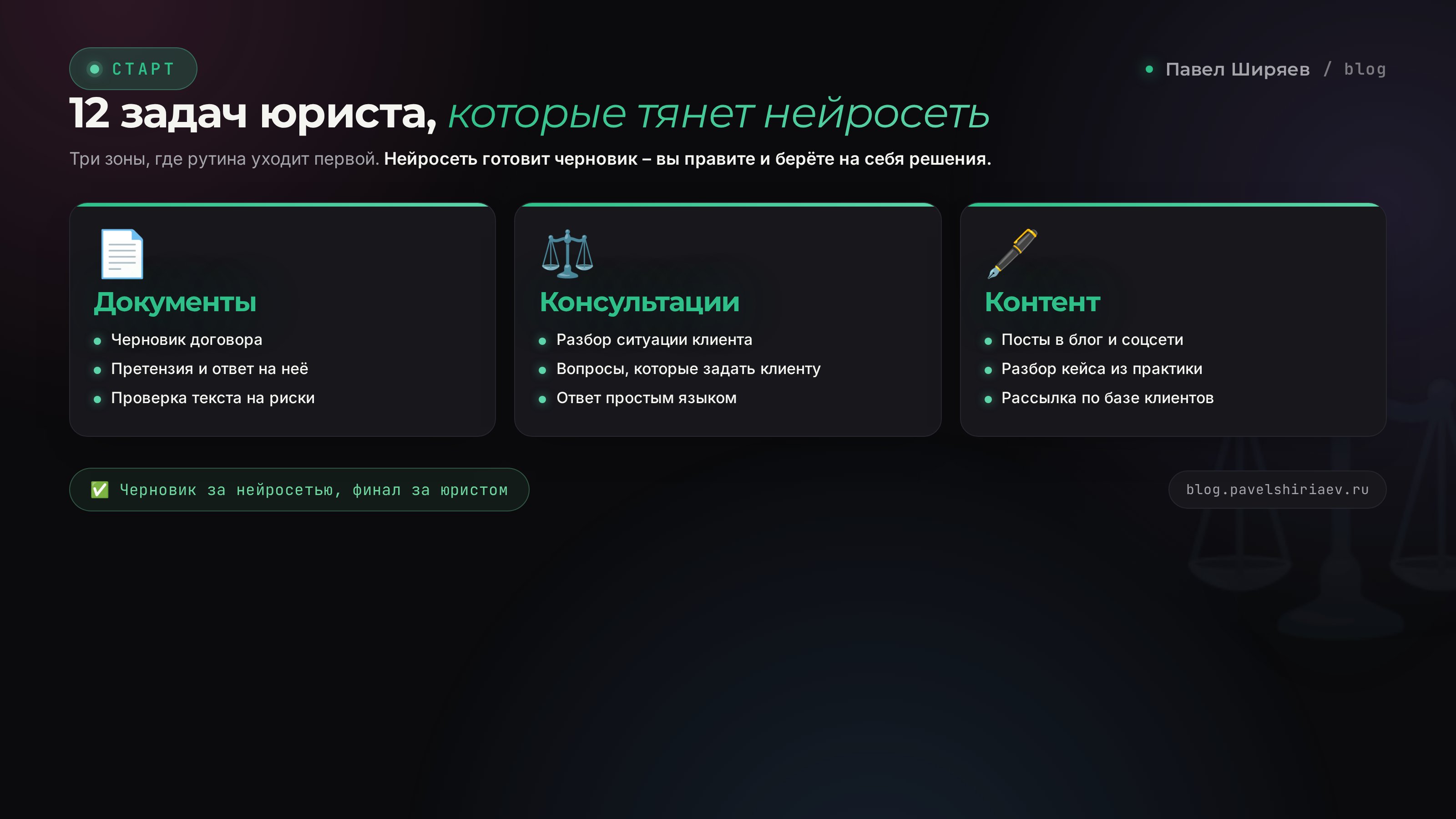 12 задач юриста нейросетью: документы, консультации, контент