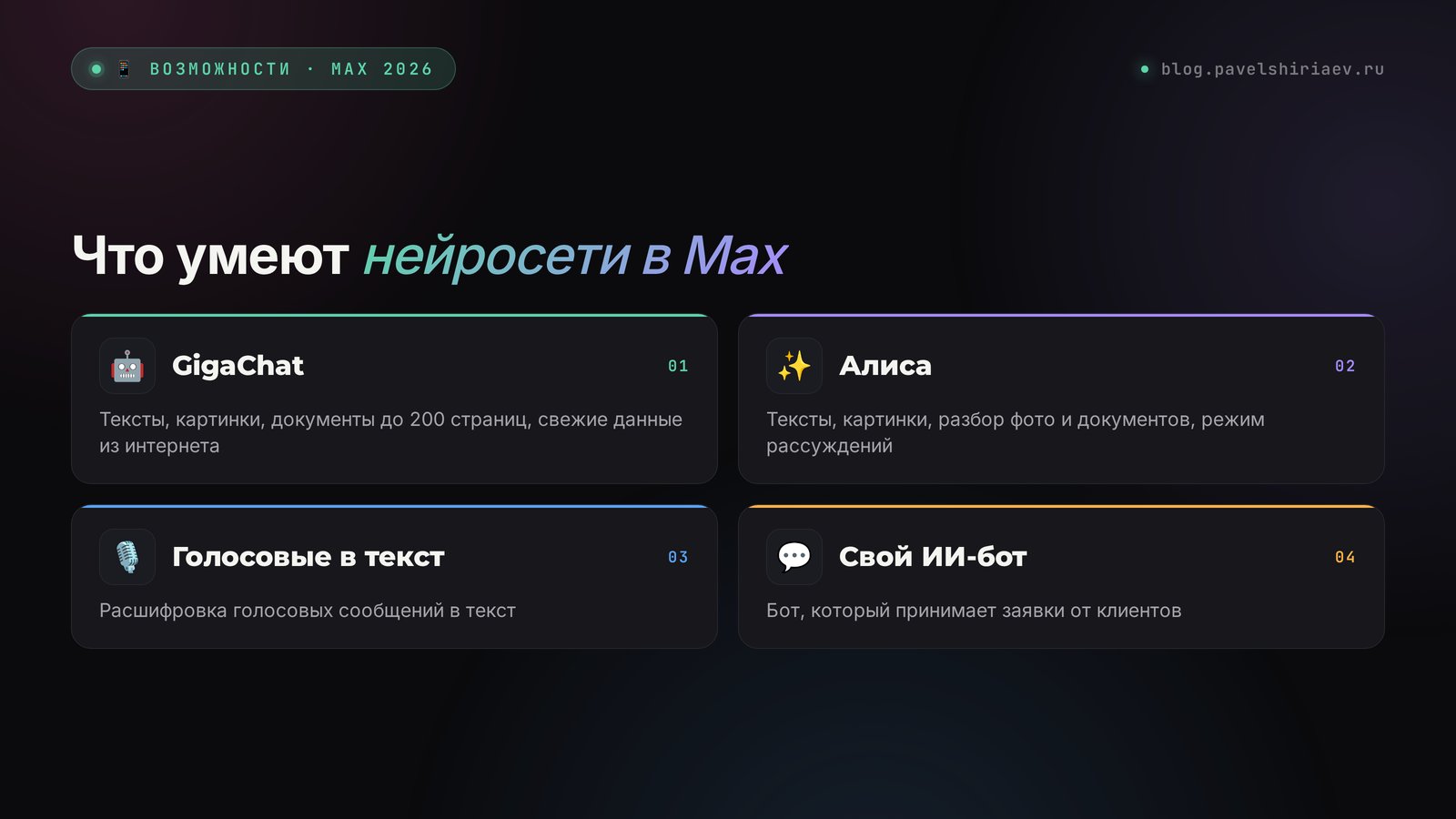 Что умеют нейросети в Max: GigaChat, Алиса, расшифровка голосовых и свой ИИ-бот для заявок
