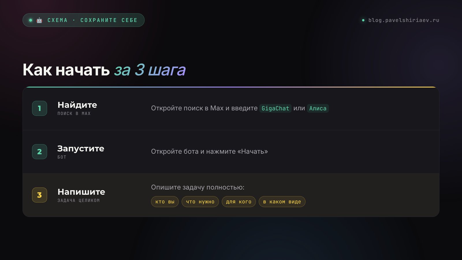 Как начать пользоваться нейросетью в Max за 3 шага: поиск, кнопка Начать, задача целиком