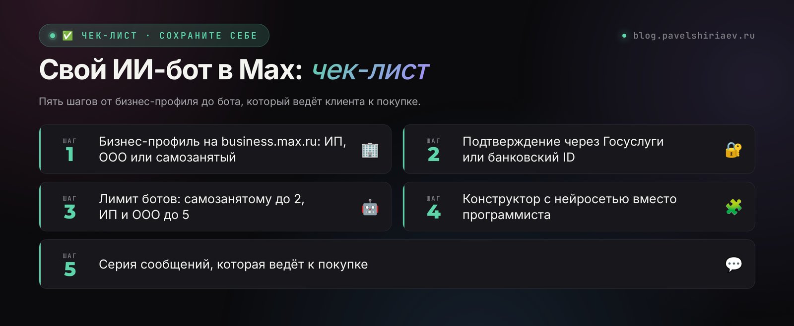 Свой ИИ-бот в Max: чек-лист – бизнес-профиль, подтверждение, лимит ботов, конструктор с нейросетью, серия сообщений