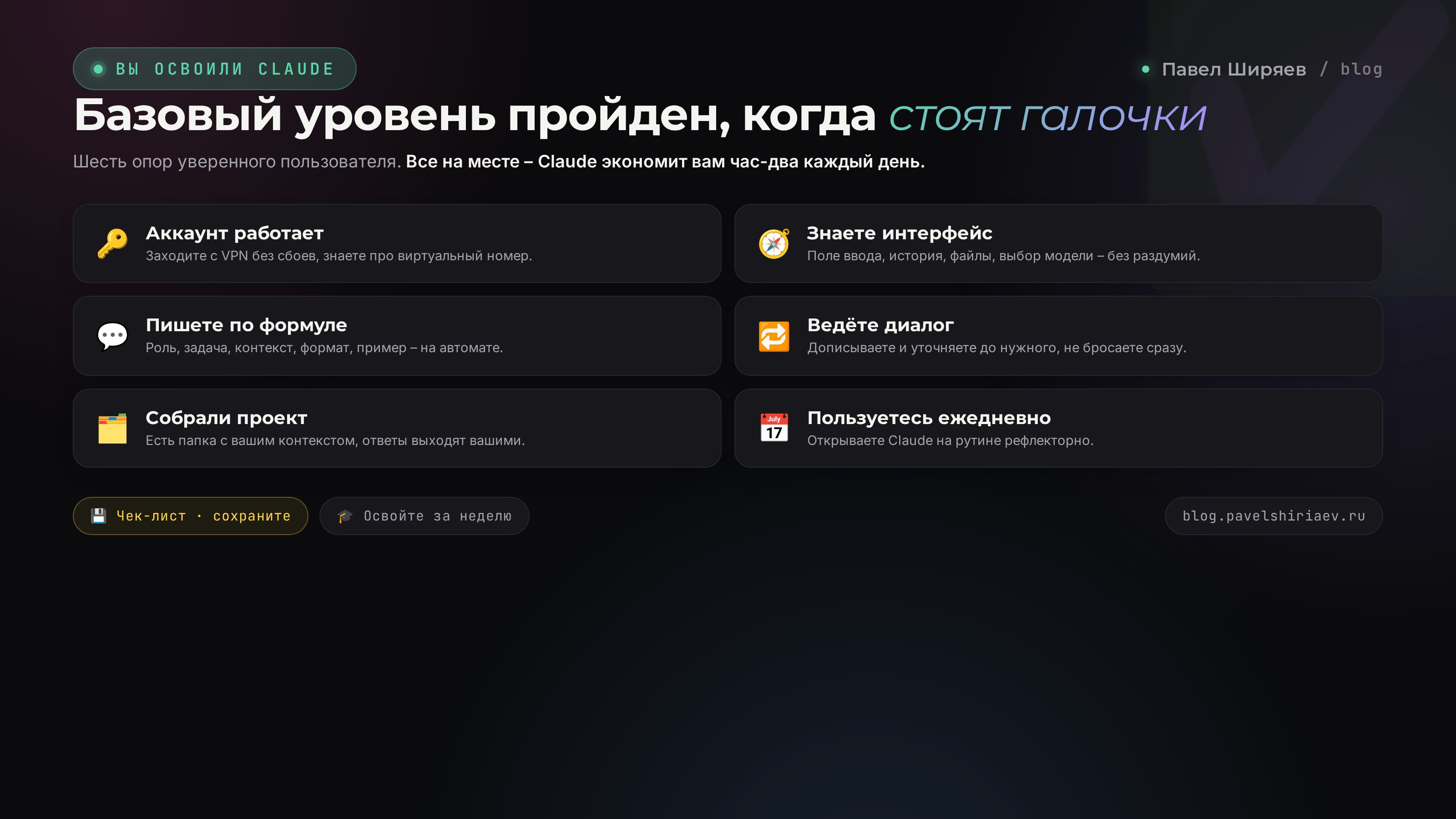 Чек-лист: вы освоили Claude, когда стоят все галочки