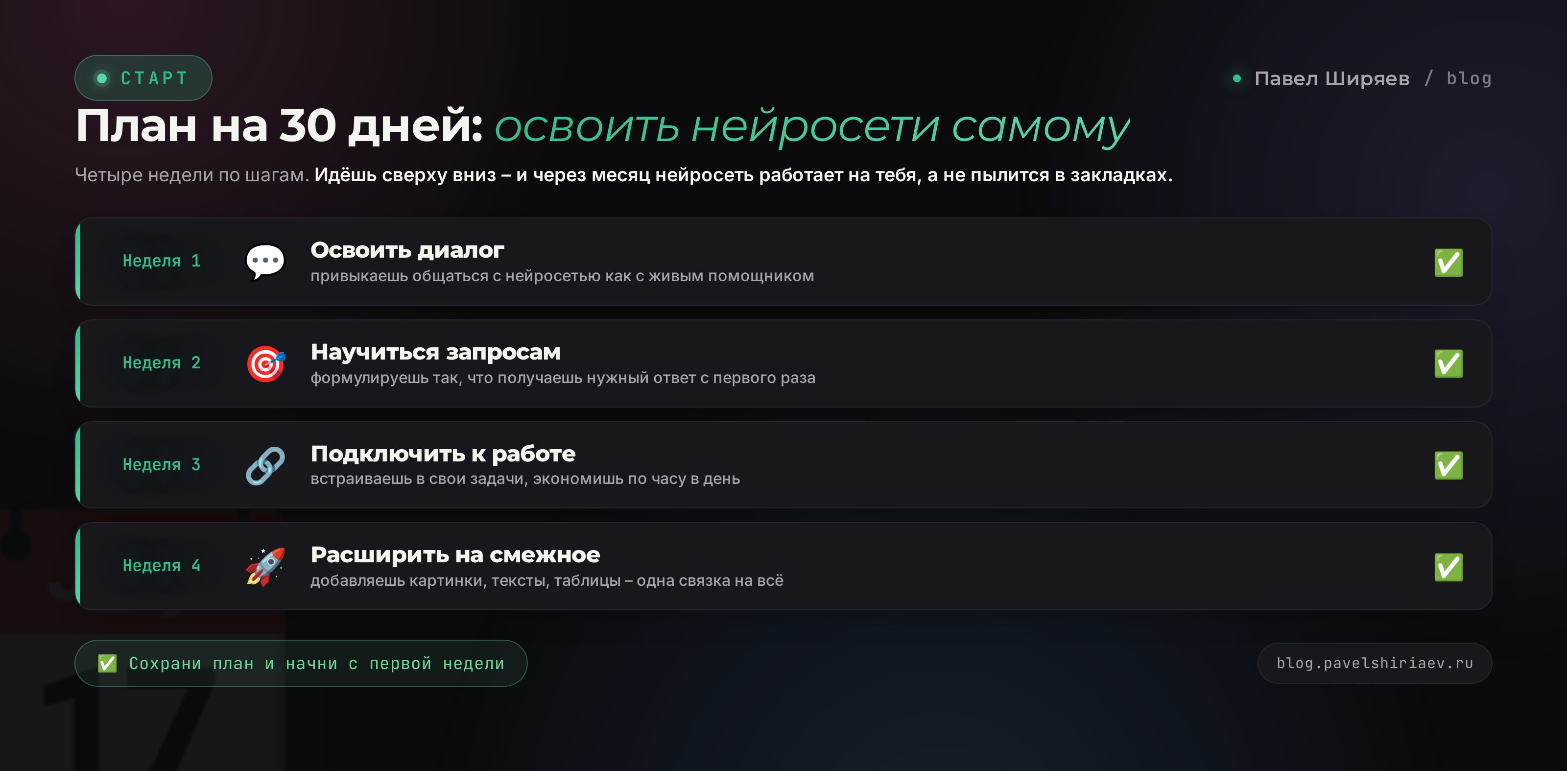 План обучения нейросетям за 30 дней бесплатно по неделям: освоить диалог, научиться запросам, подключить нейросеть к работе, расширить на смежные задачи