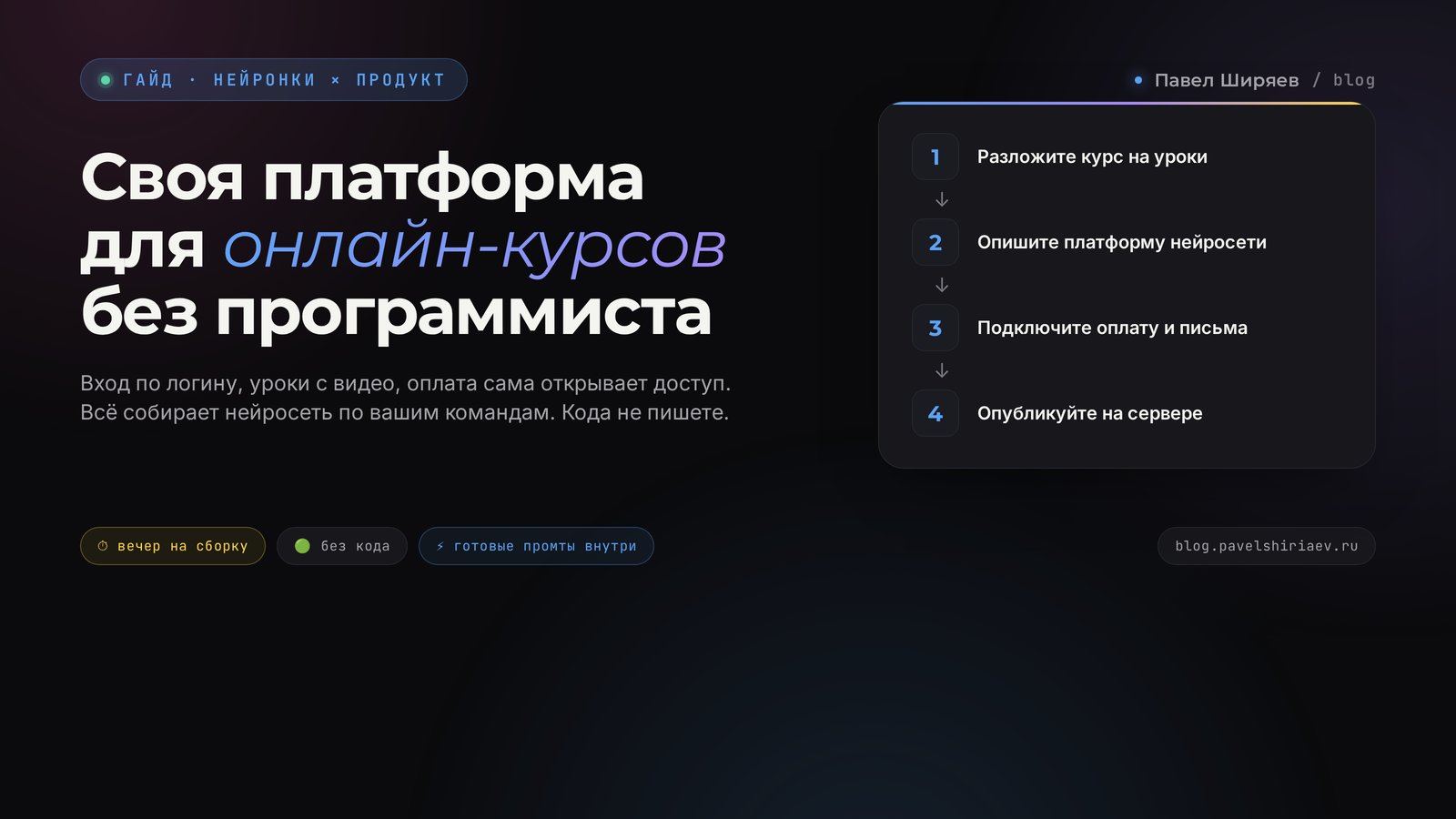 Своя платформа для онлайн-курсов без программиста: вход, уроки, оплата и прогресс, собрано нейросетью Claude