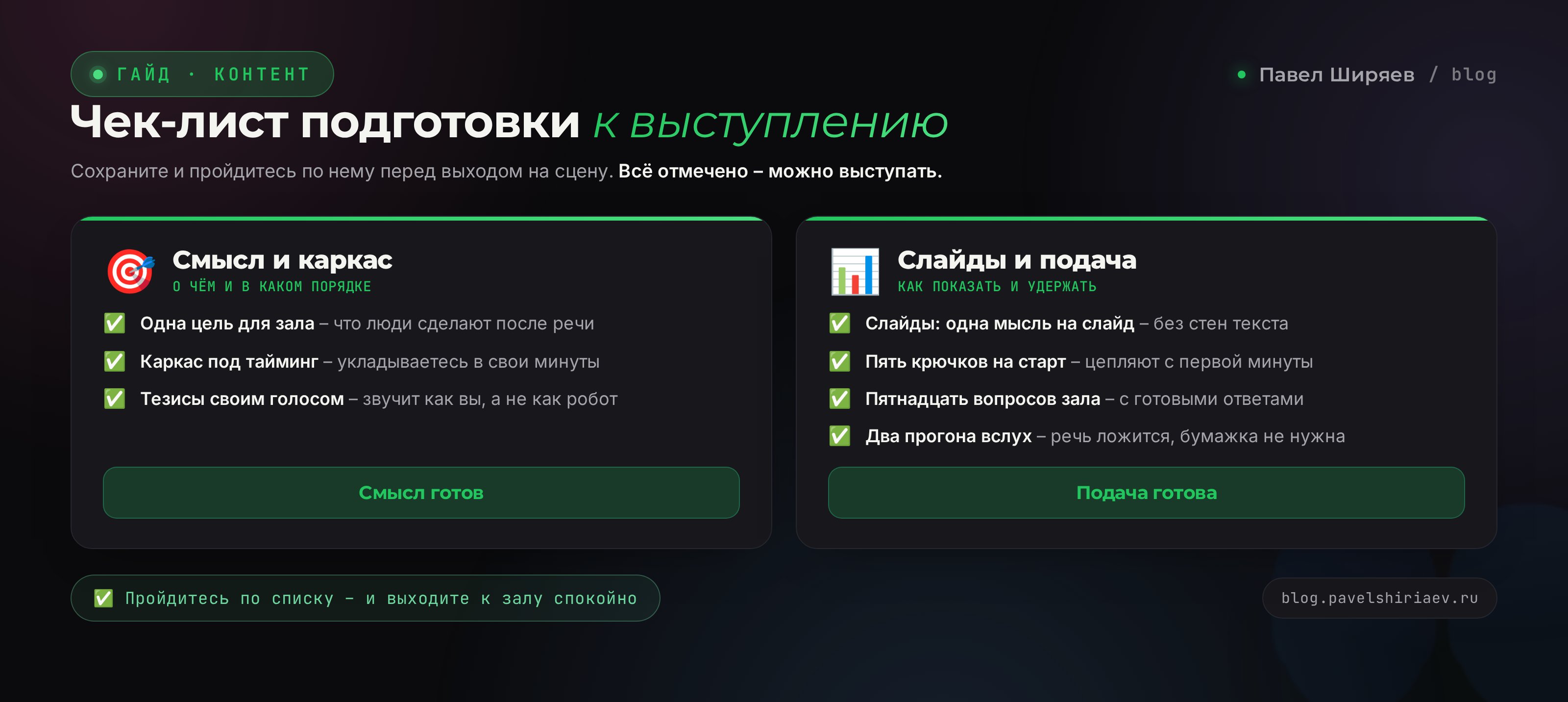 Чек-лист подготовки выступления с нейросетью за один вечер