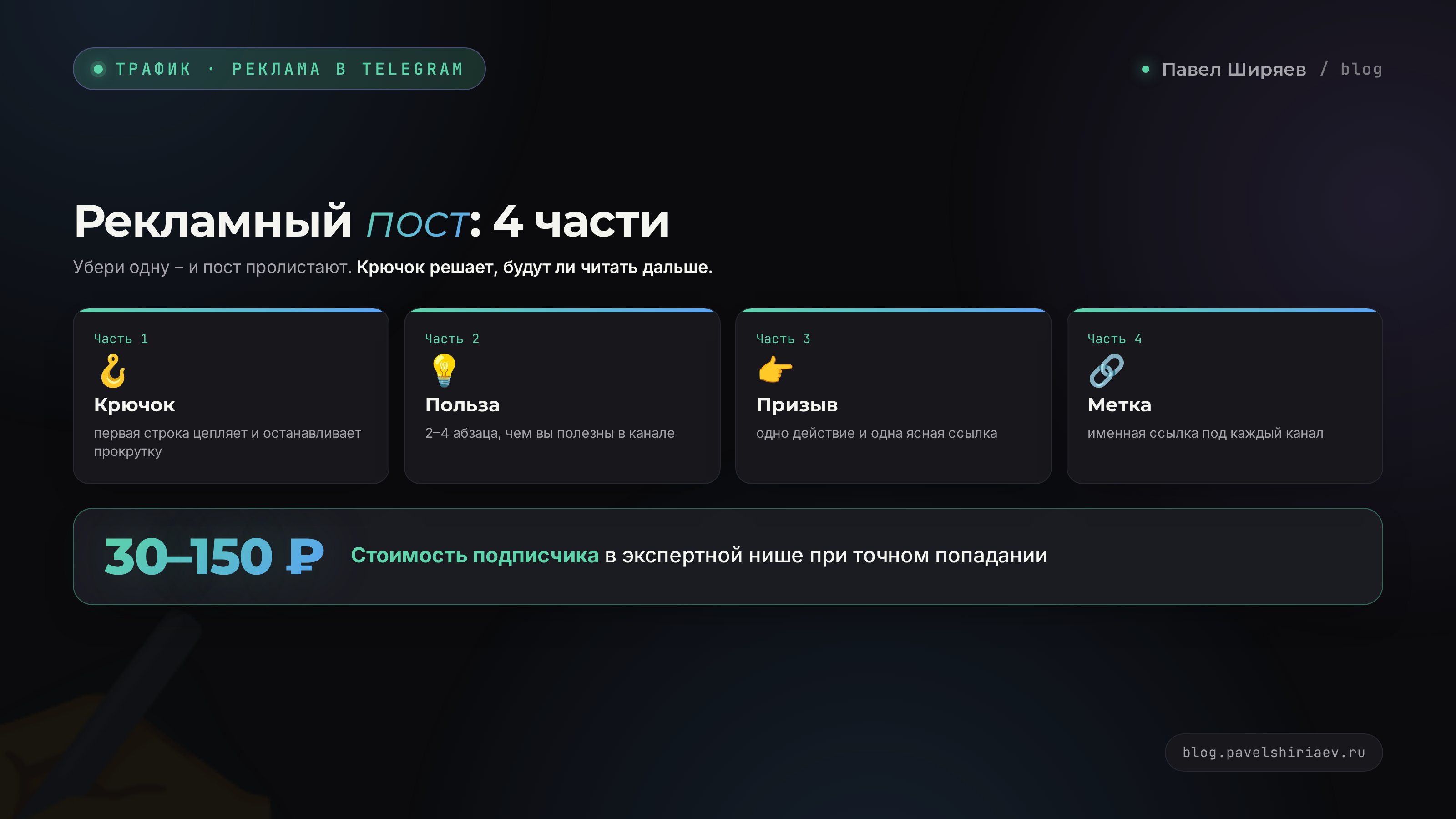 Структура рекламного поста: крючок, польза, призыв и метка-ссылка