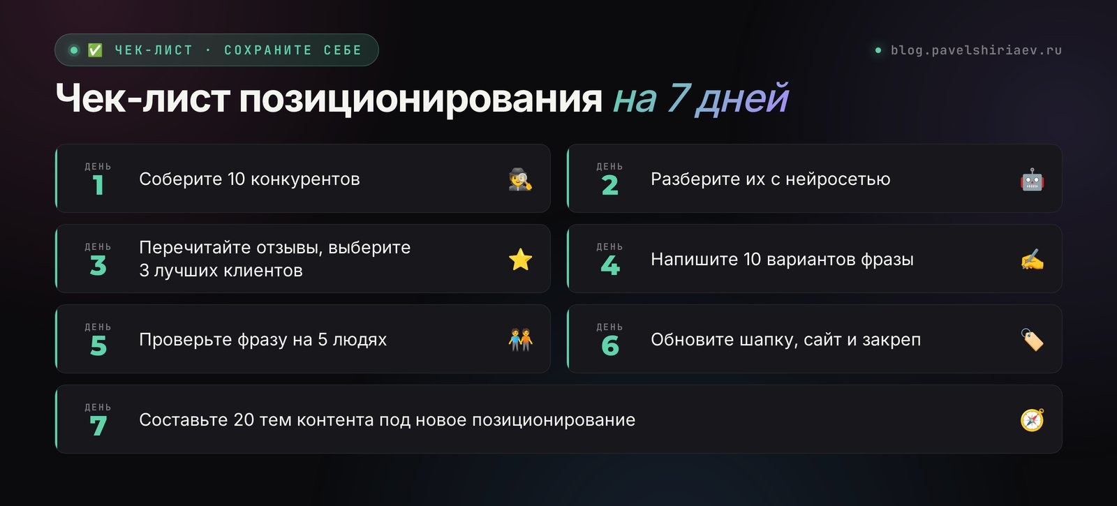Чек-лист позиционирования на 7 дней