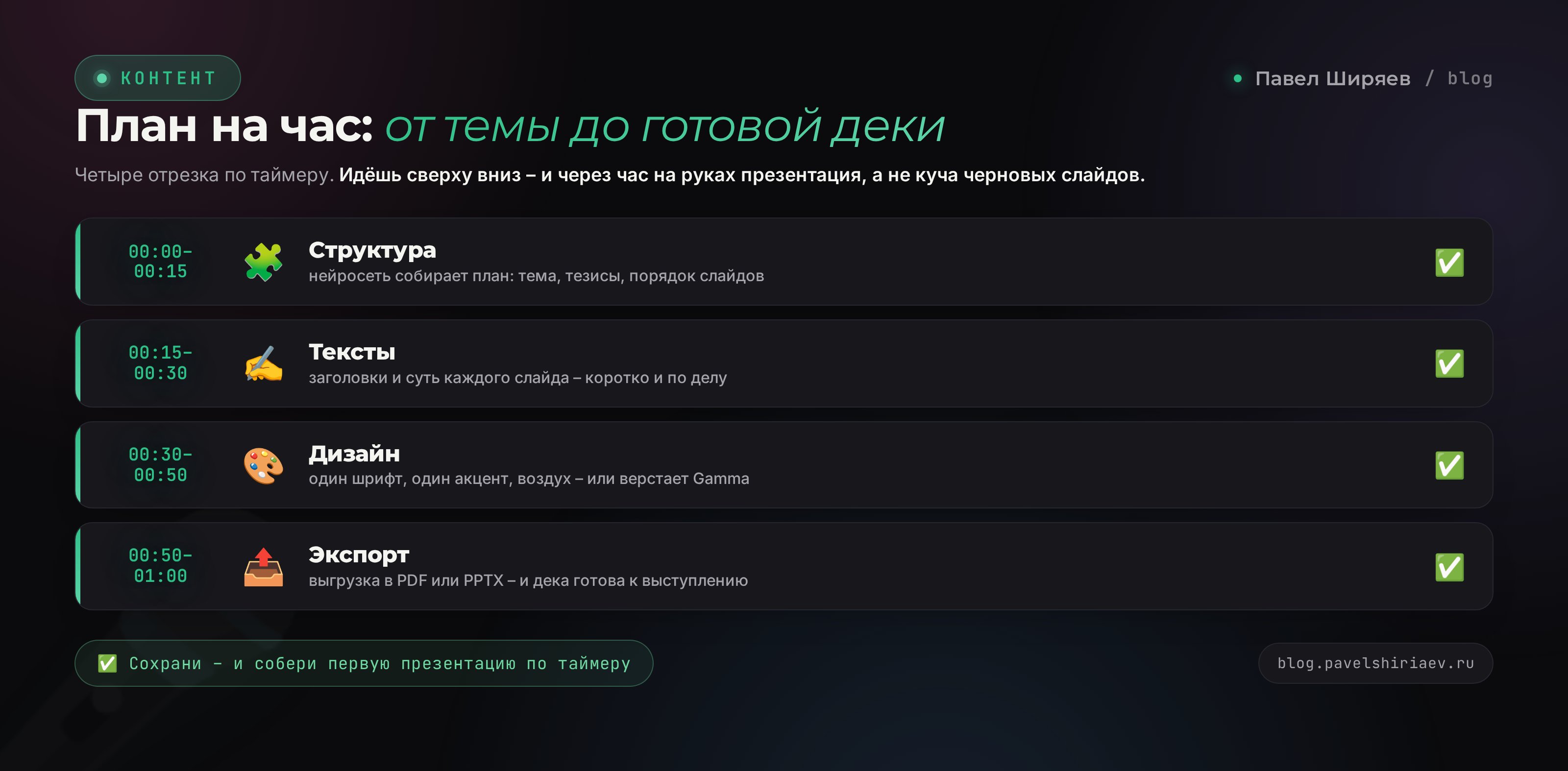 План презентации за час по минутам: структура, тексты, дизайн, экспорт