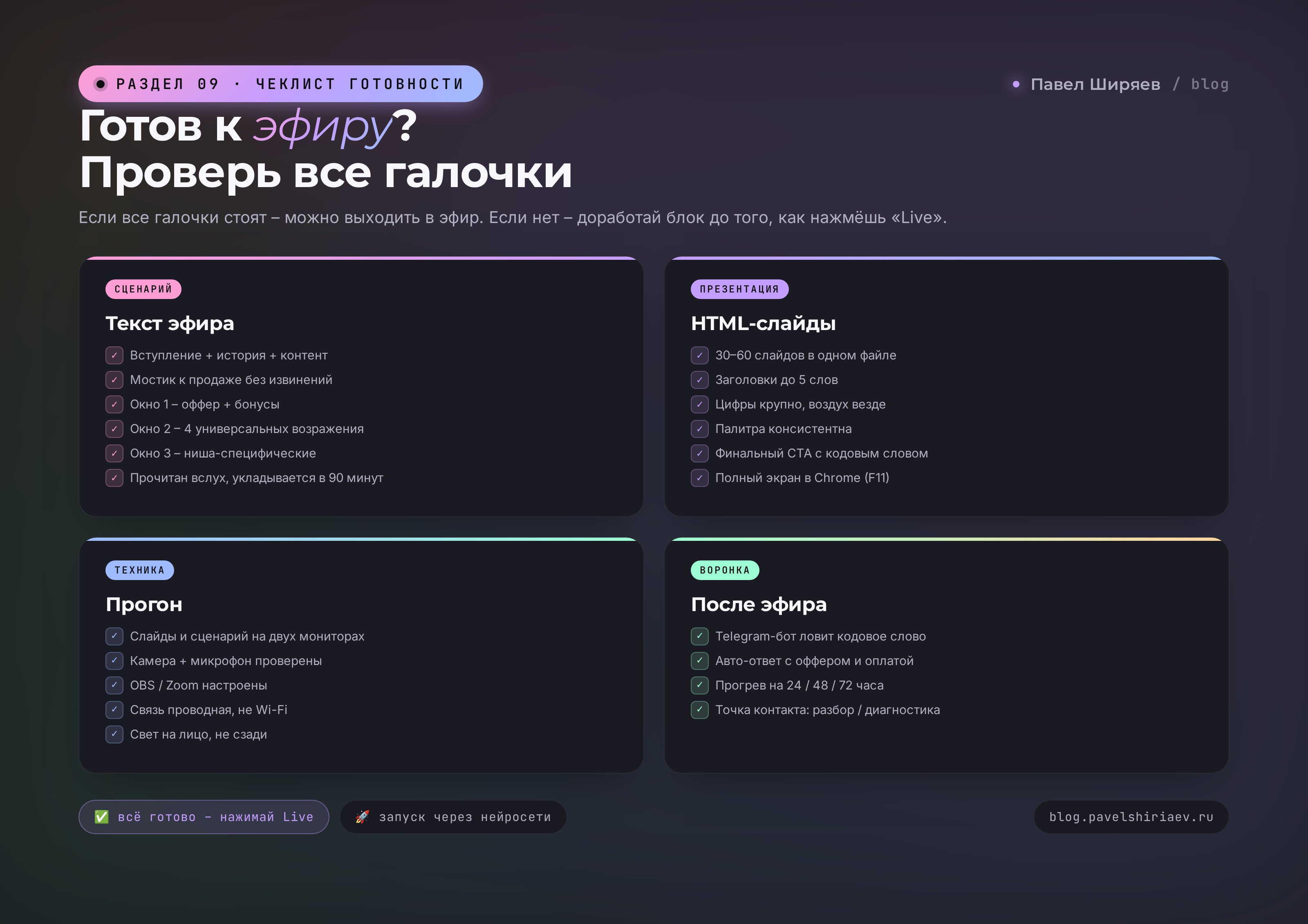 Чеклист готовности продающего вебинара к эфиру