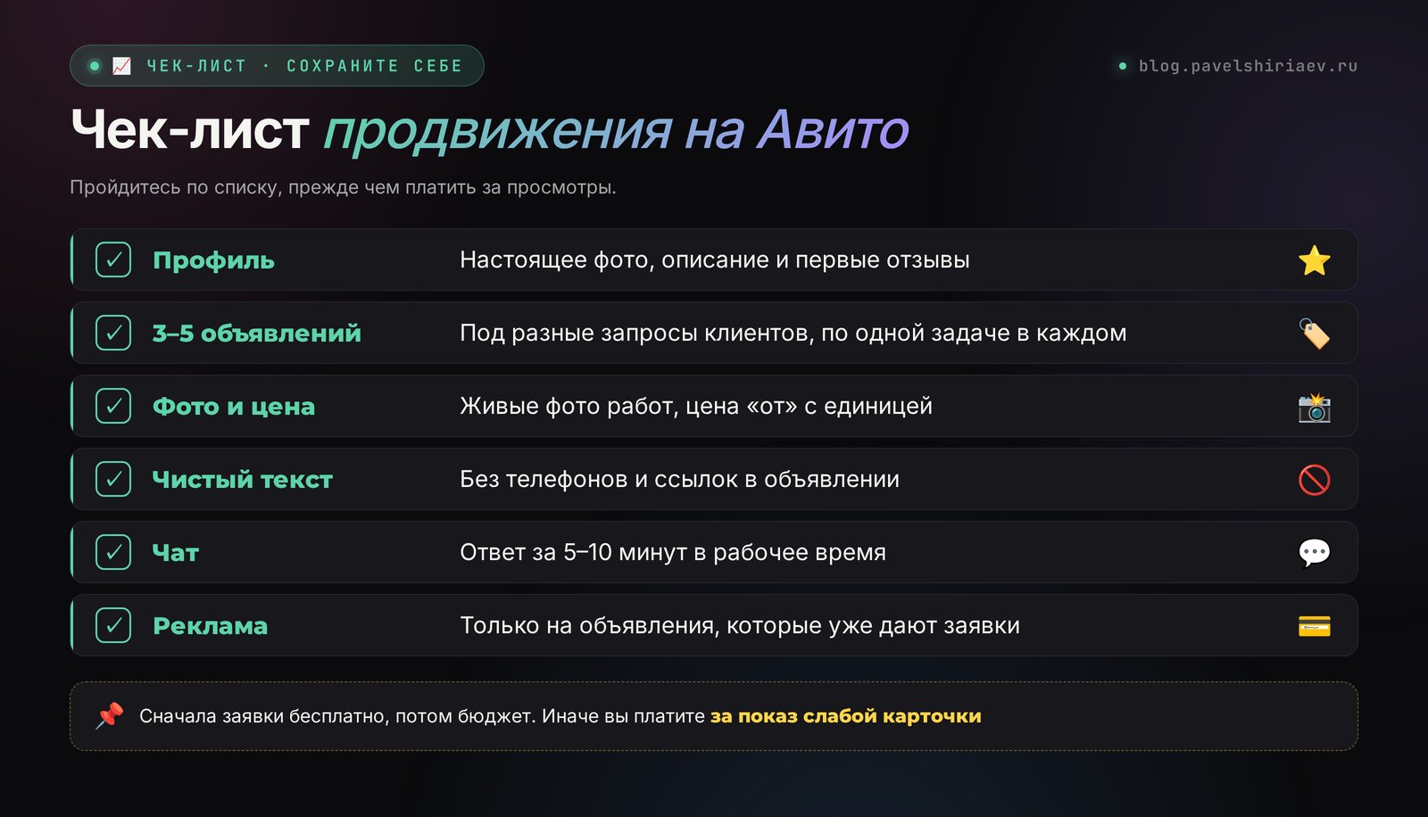 Чек-лист продвижения на Авито для услуг: профиль, 3–5 объявлений, фото, цена от, ответ за 5 минут, отзывы, реклама только на работающие объявления