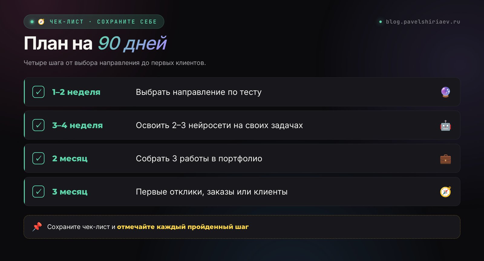 План на 90 дней: как войти в профессию будущего с помощью нейросетей