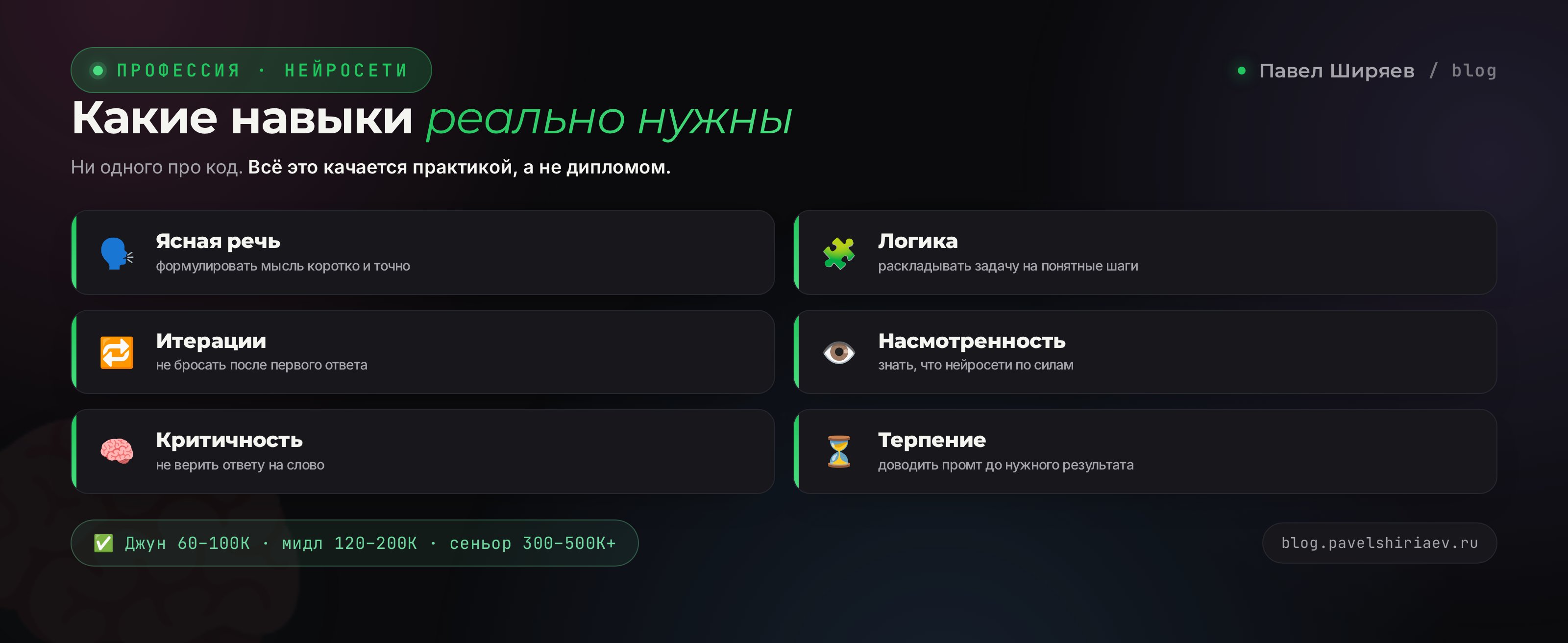 Пять реальных навыков промт-инженера: ясная речь, логика, итерации, насмотренность, критичность
