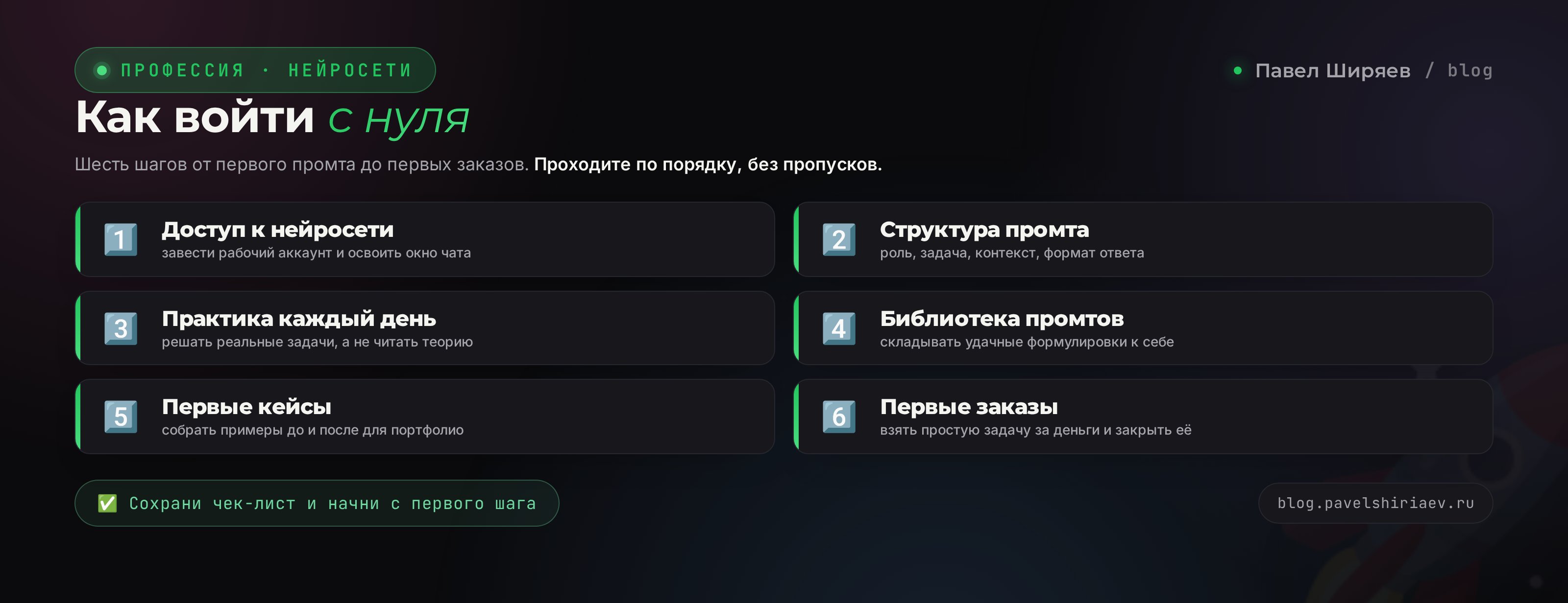 Чек-лист старта промт-инженера с нуля: доступ к нейросети, структура промта, практика, библиотека, кейсы, заказы