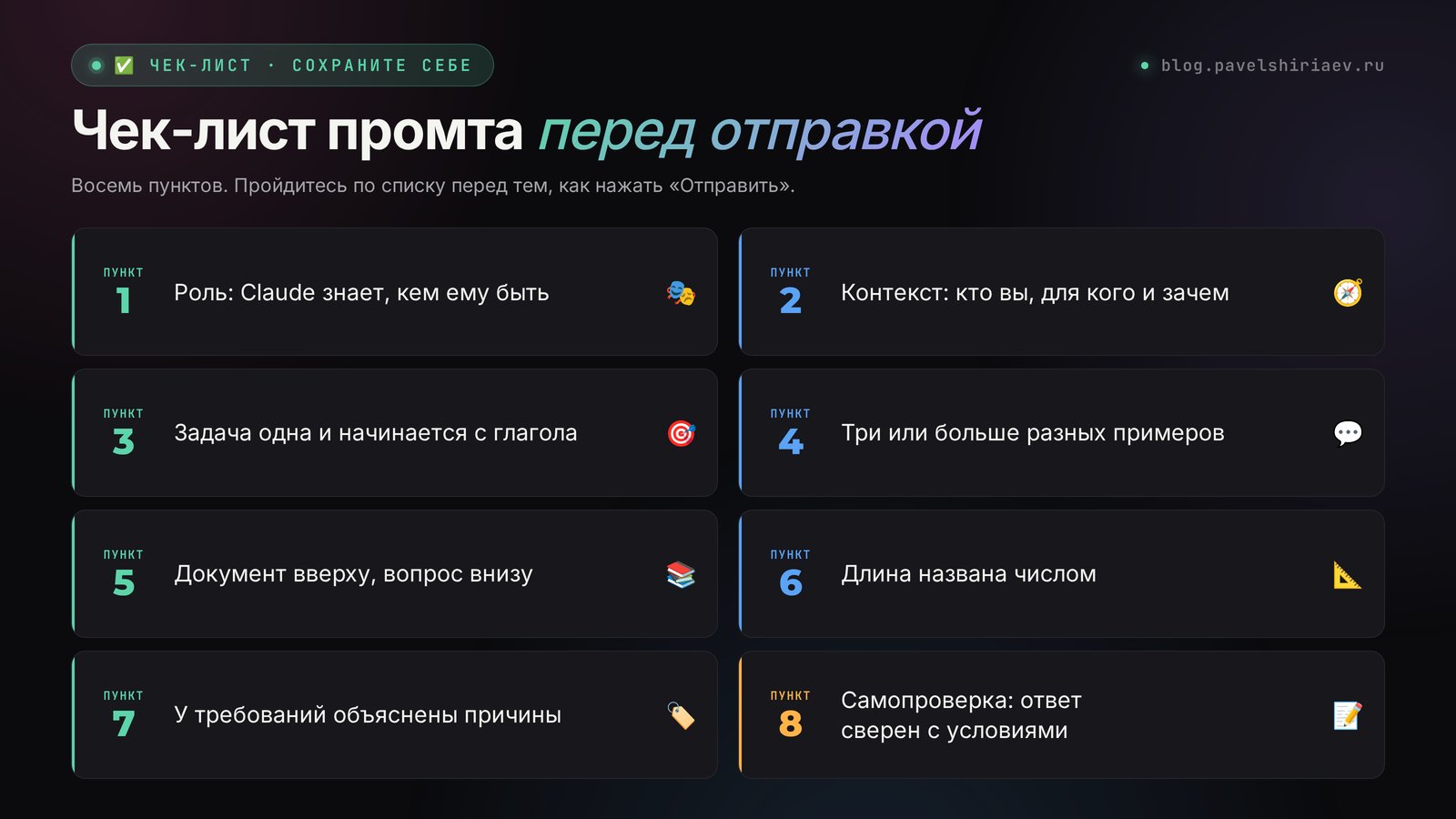 Чек-лист промта для Claude перед отправкой: 8 пунктов проверки