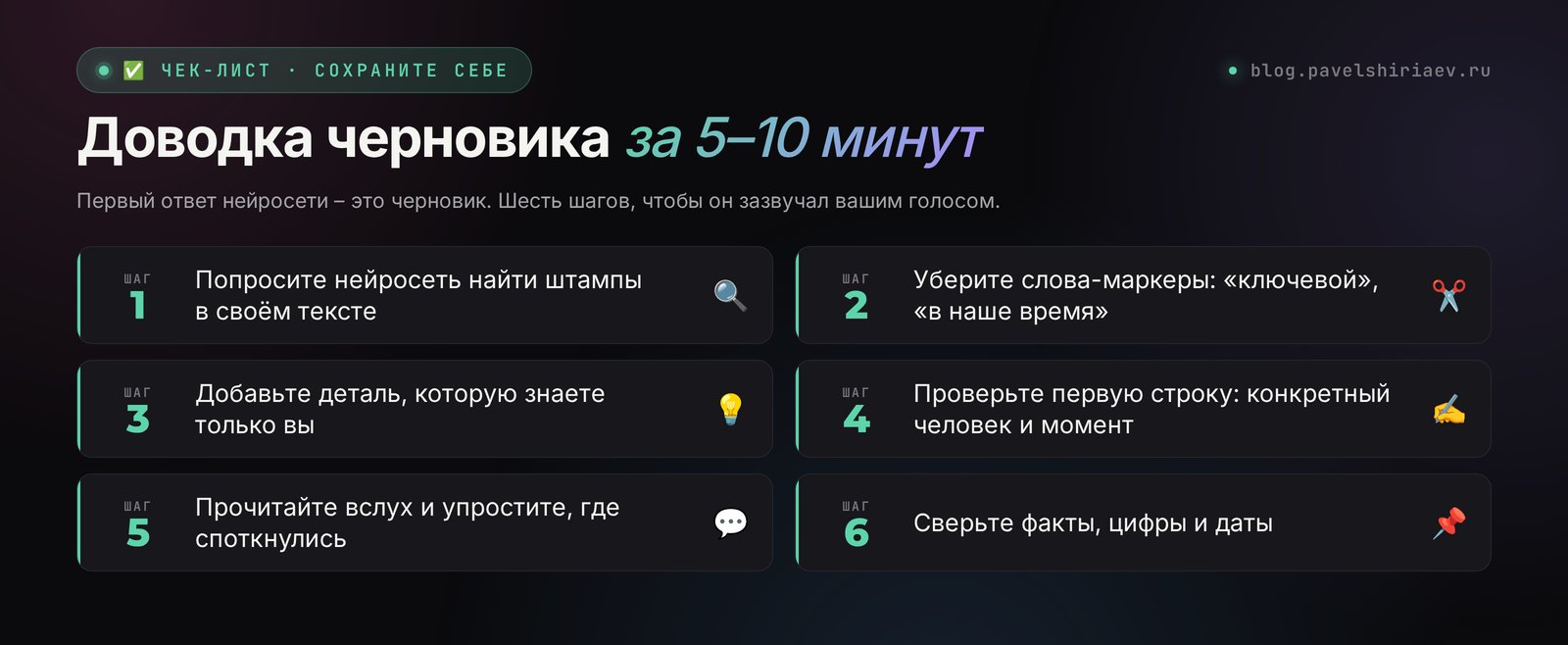 Чек-лист: 6 шагов доводки черновика нейросети до живого поста