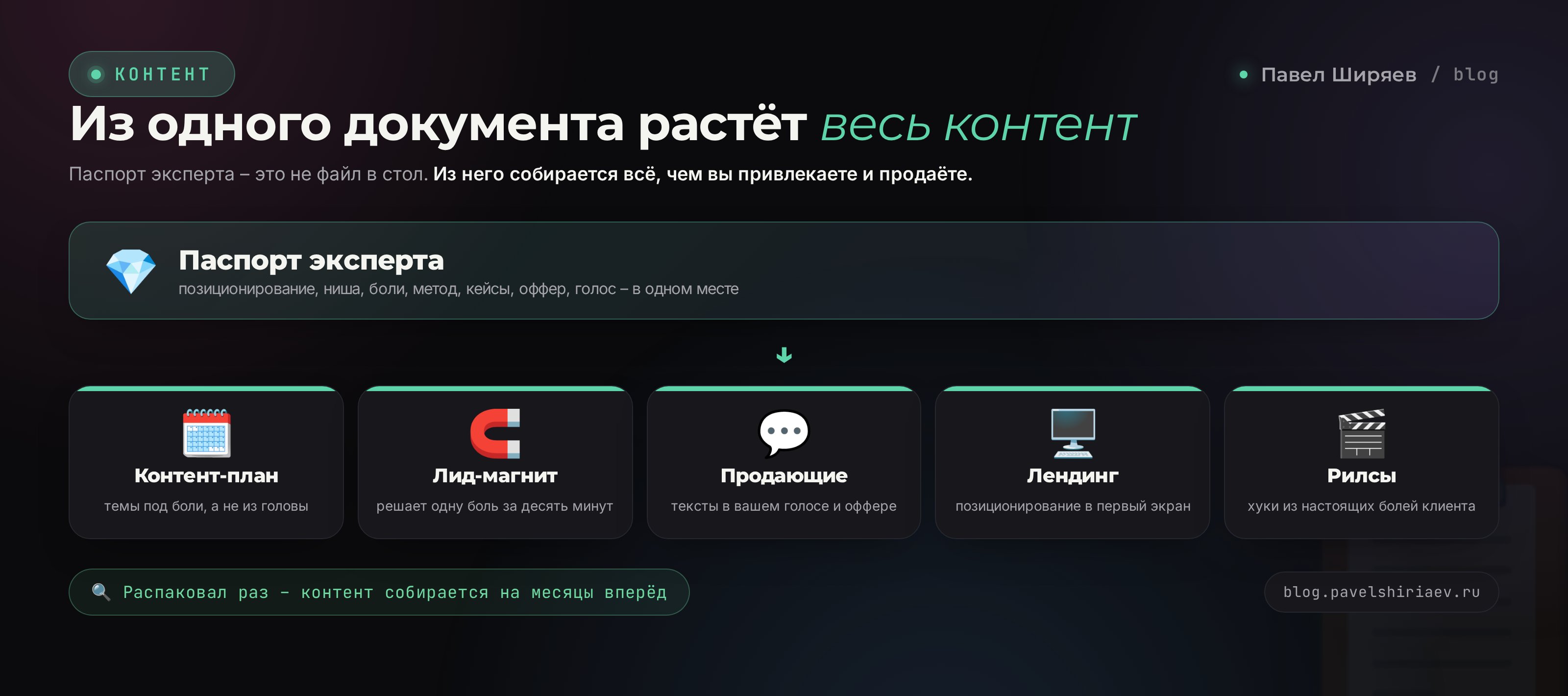 Из паспорта эксперта растёт весь маркетинг: контент-план, лид-магнит, продающие, лендинг