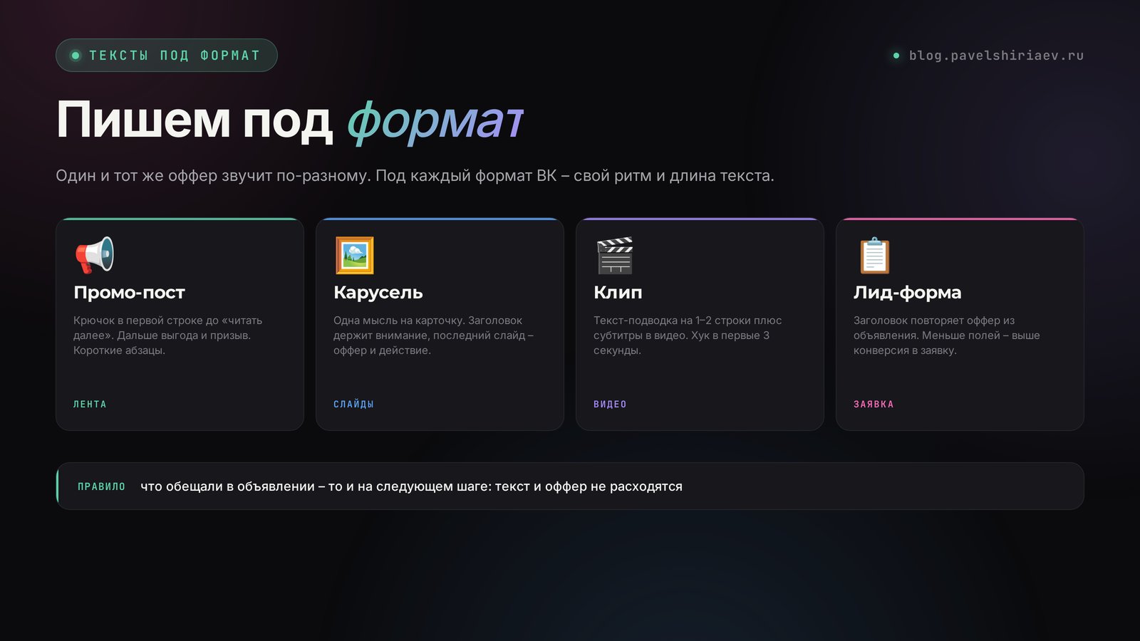 Тексты под форматы ВК Рекламы: промо-пост, карусель, клип, лид-форма