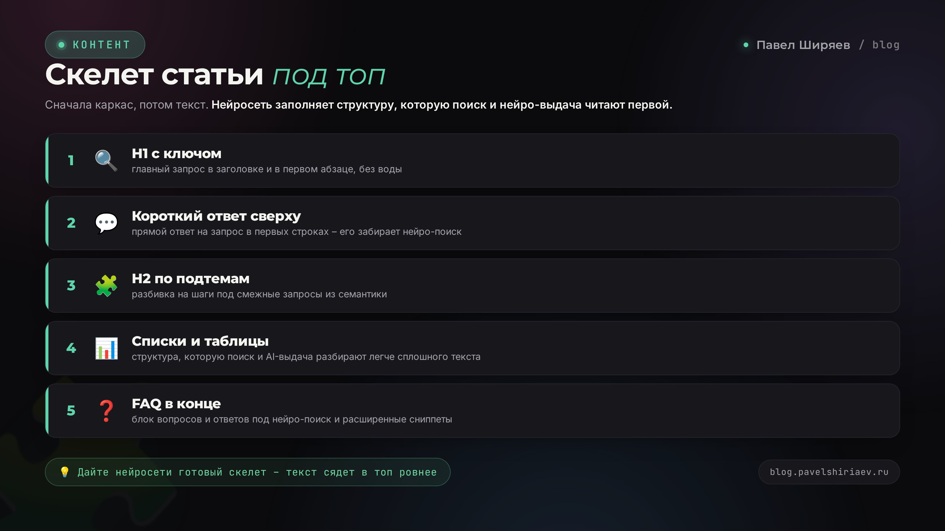 Скелет SEO-статьи под топ: H1 с ключом, короткий ответ, подзаголовки H2, списки и FAQ