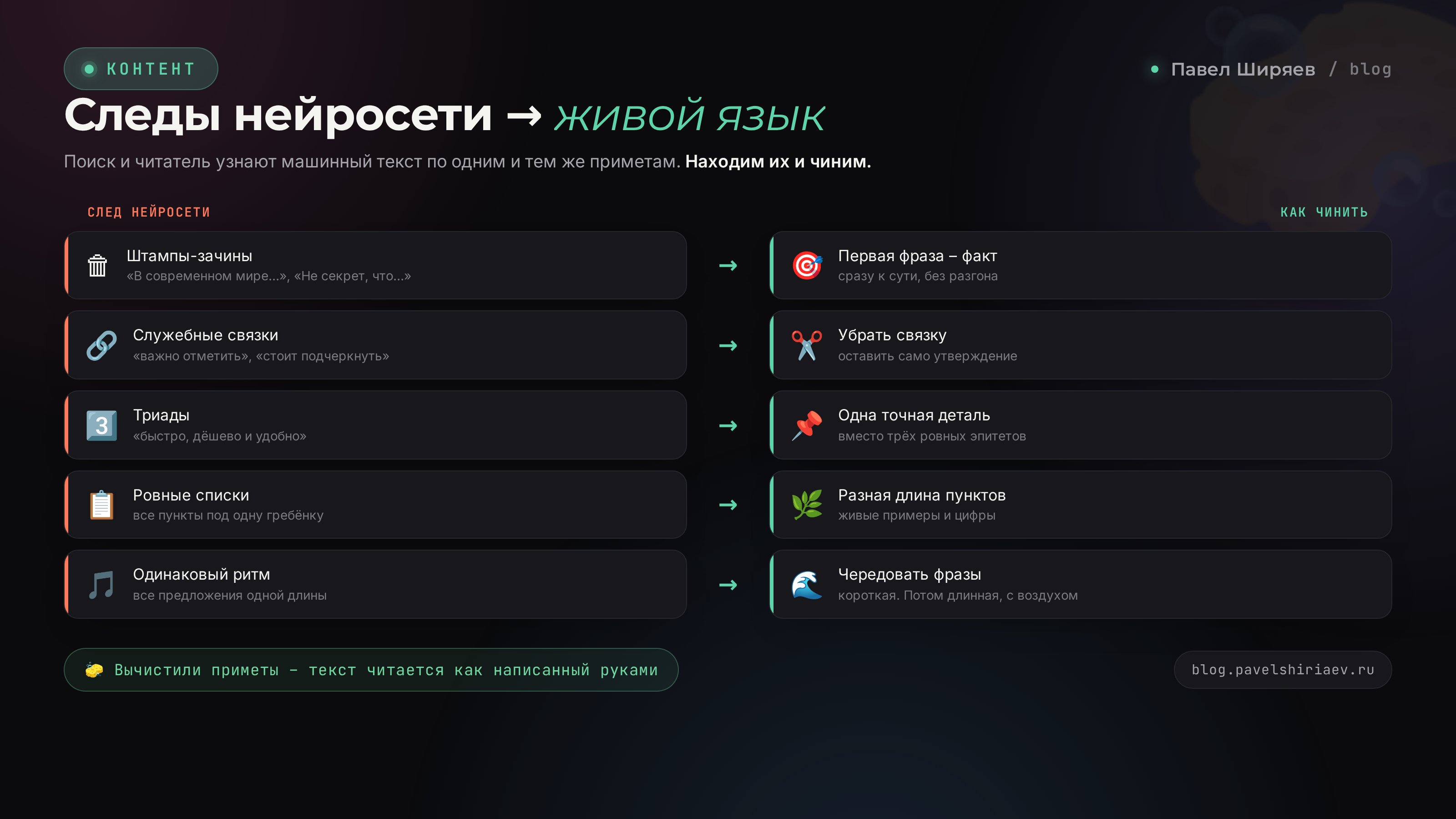 Шесть маркеров нейросети в тексте и чем их заменить на живой язык