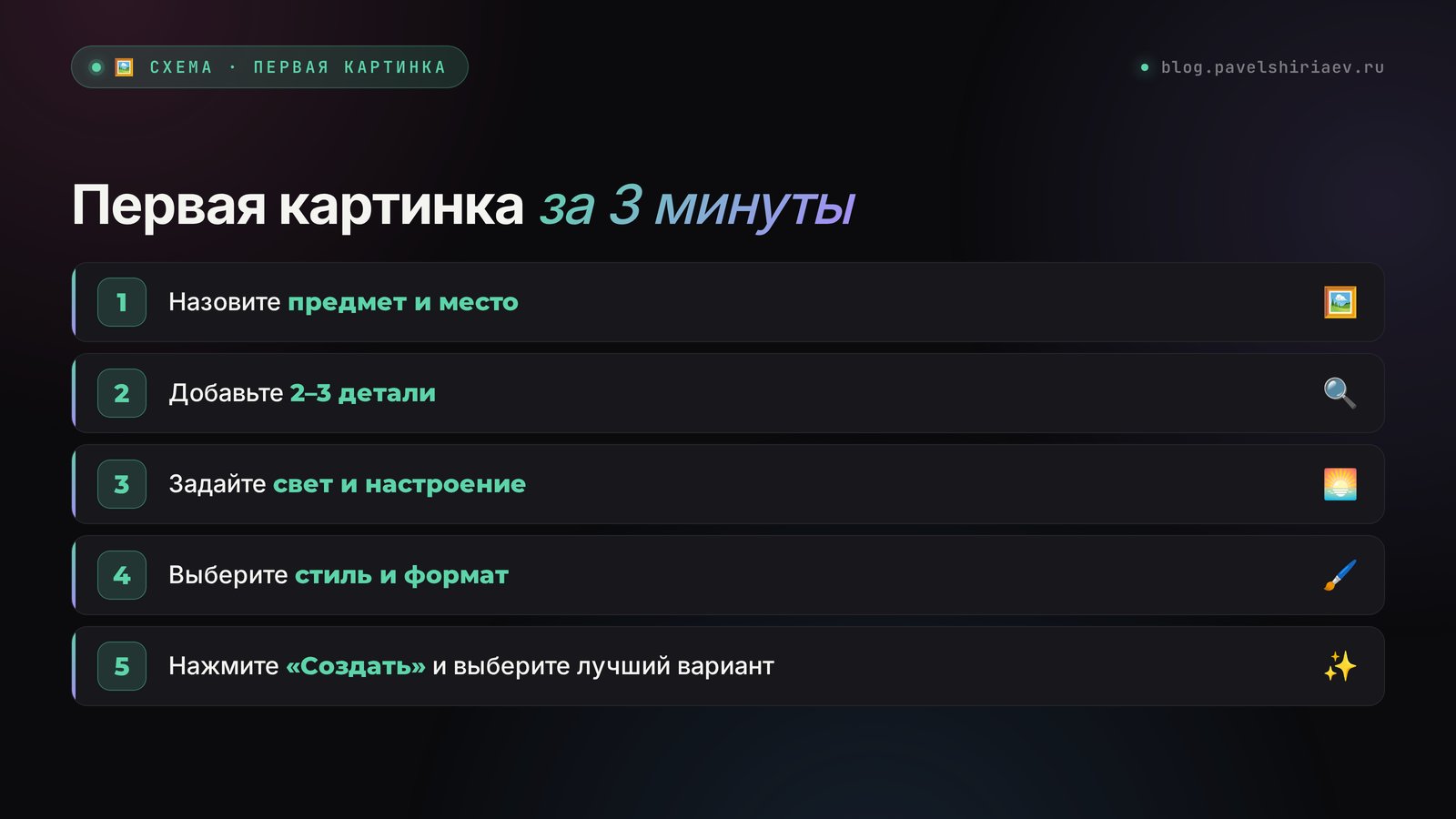 Первая картинка в Шедевруме за 3 минуты: предмет, детали, свет, стиль и формат