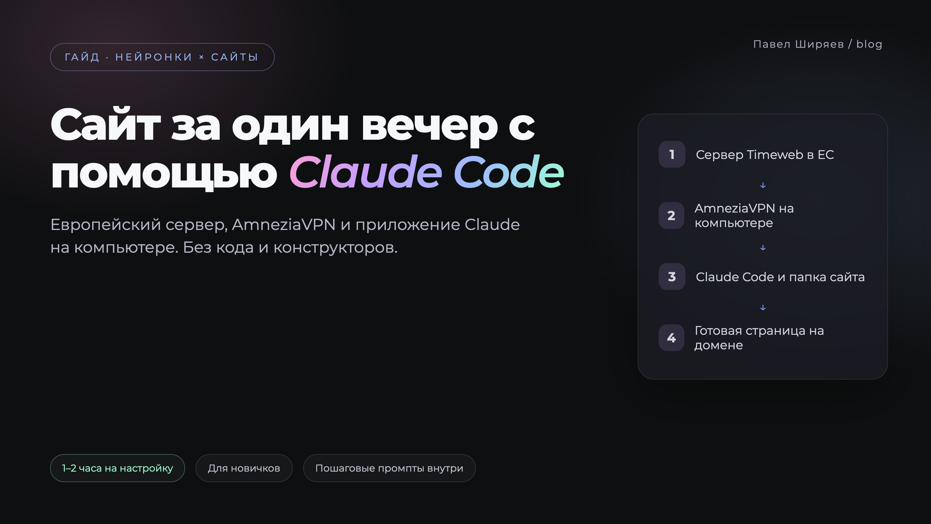 Сайт за один вечер с помощью Claude Code: европейский сервер Timeweb, AmneziaVPN, Claude Code и готовая страница на домене