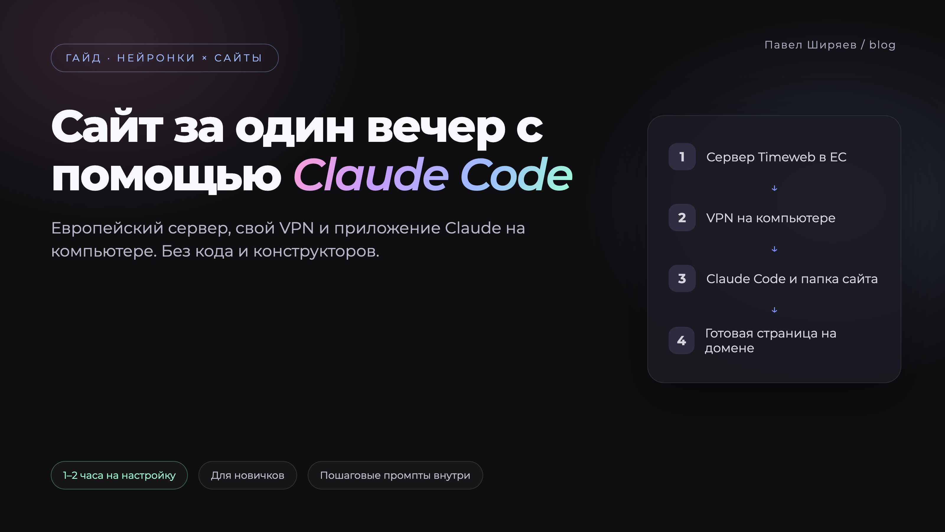 Сайт за один вечер с помощью Claude Code: европейский сервер Timeweb, свой VPN, Claude Code и готовая страница на домене