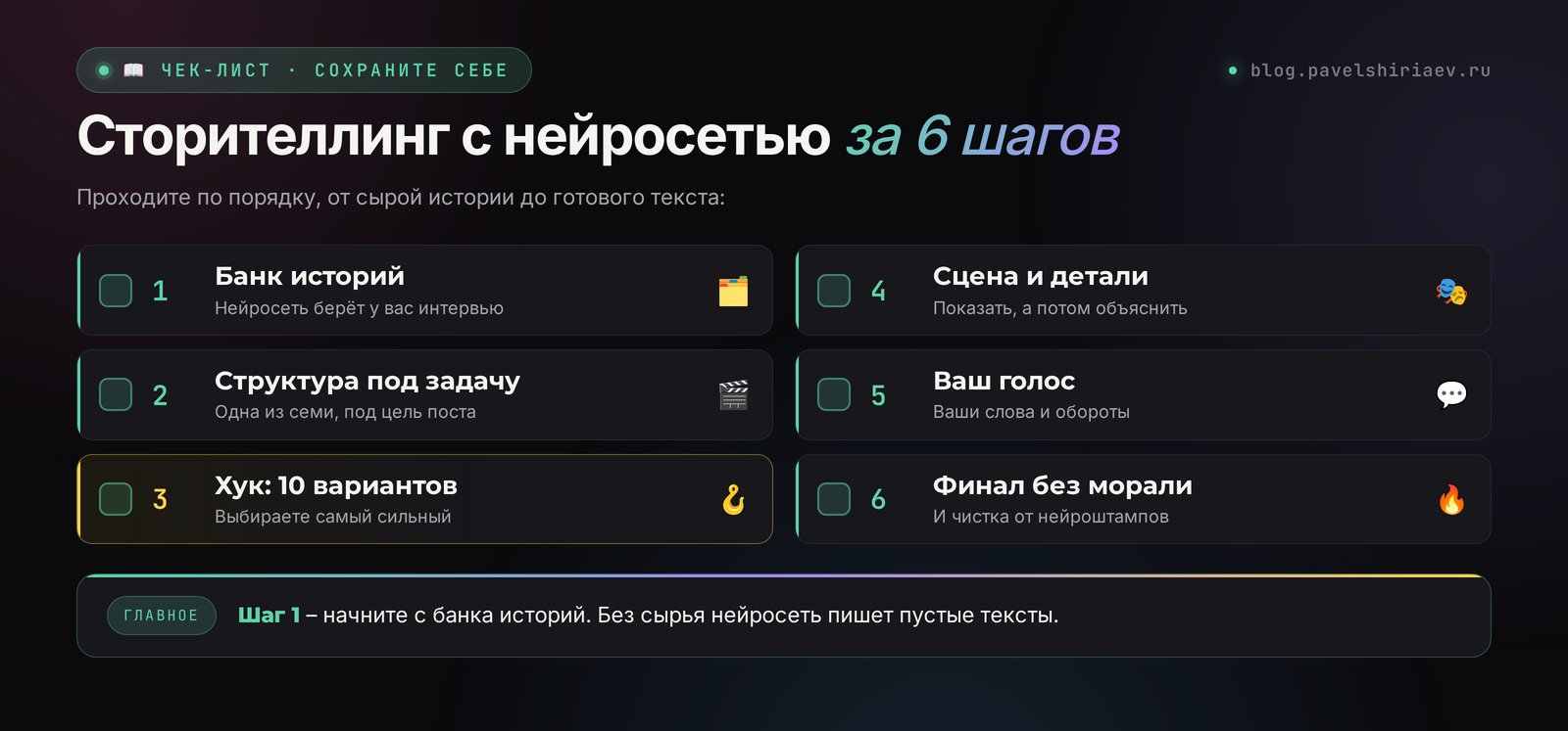 Сторителлинг с нейросетью за 6 шагов: банк историй, структура, хук, сцена, ваш голос, финал и чистка