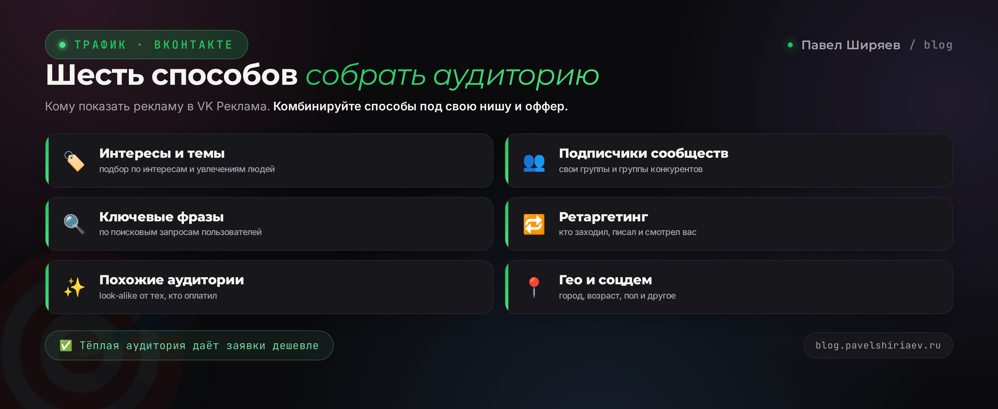 6 способов собрать аудиторию во ВКонтакте: интересы, сообщества, ключевые фразы, ретаргетинг, похожие аудитории look-alike, гео и соцдем