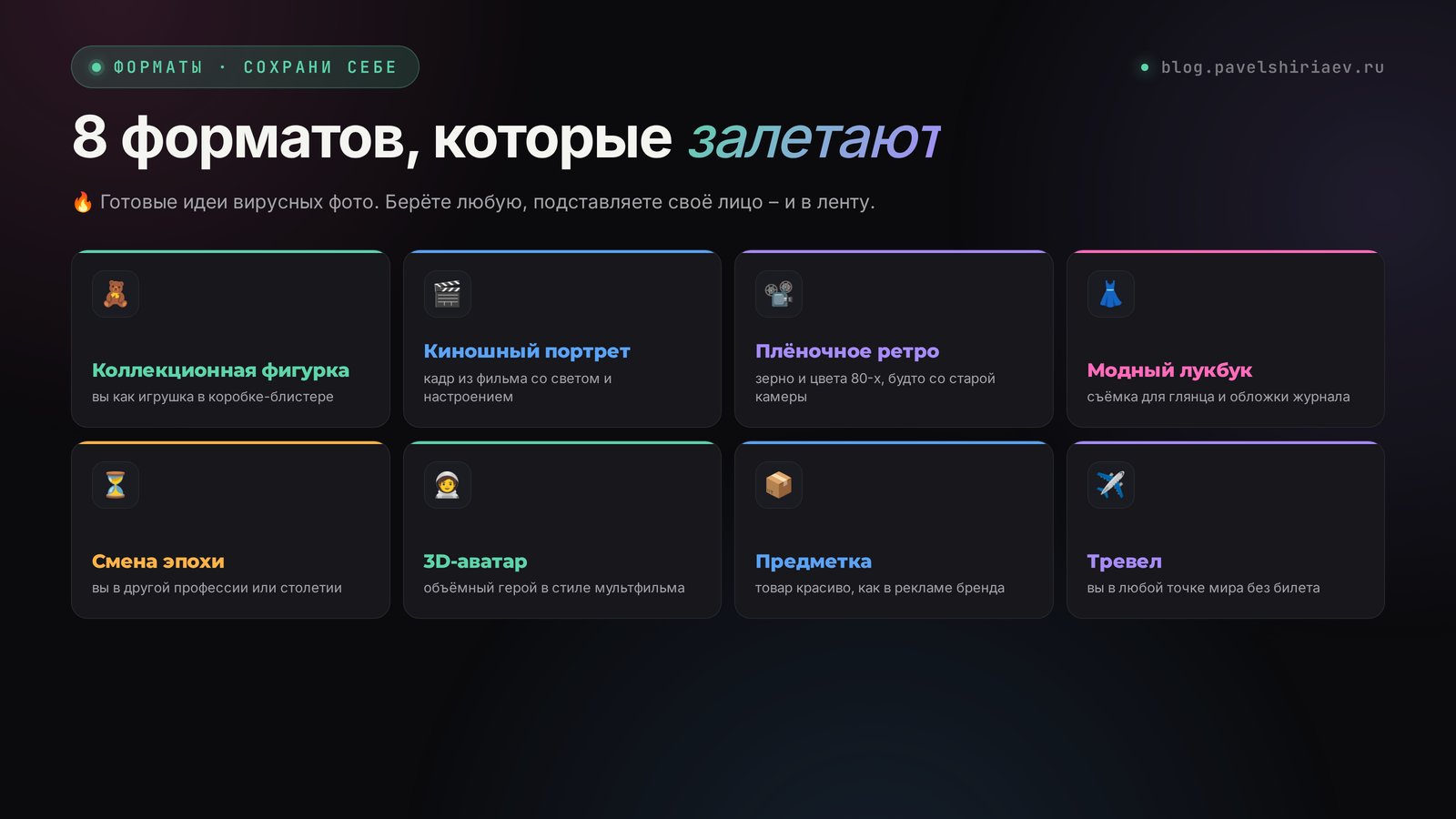 8 вирусных форматов фото 2026: фигурка в блистере, киношный портрет, плёночное ретро, модный лукбук, смена профессии, 3D-аватар, предметка, тревел