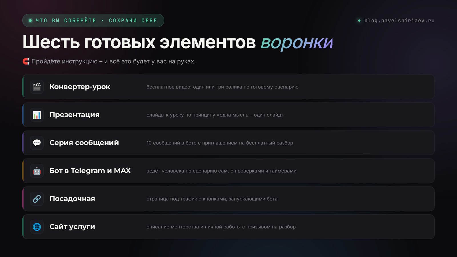 Шесть готовых элементов воронки, которые вы соберёте