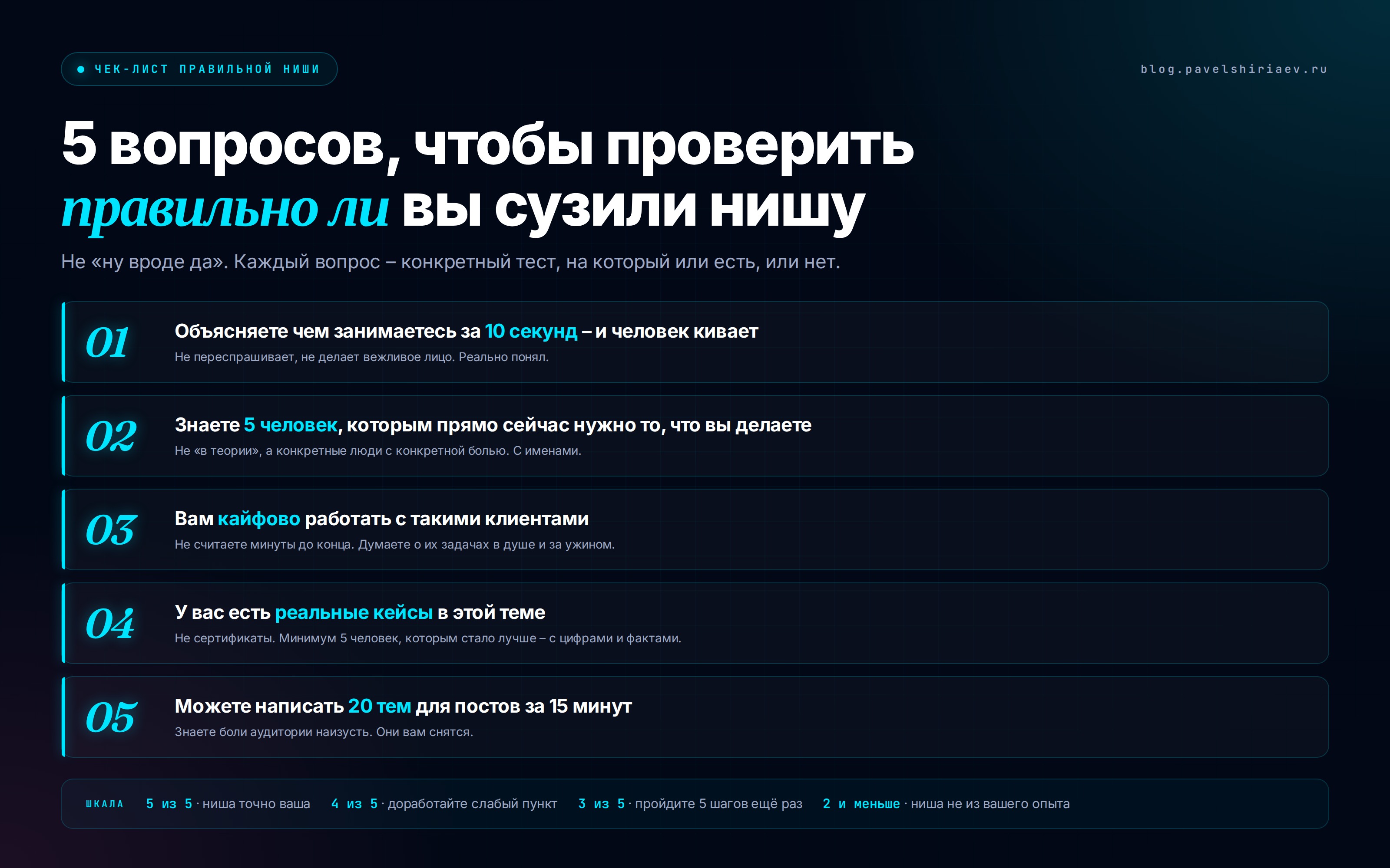3 ошибки позиционирования: выбор ниши головой, смена ниши каждые 3 месяца, путать сужение с ограничением. Чек-лист из 5 проверочных вопросов.
