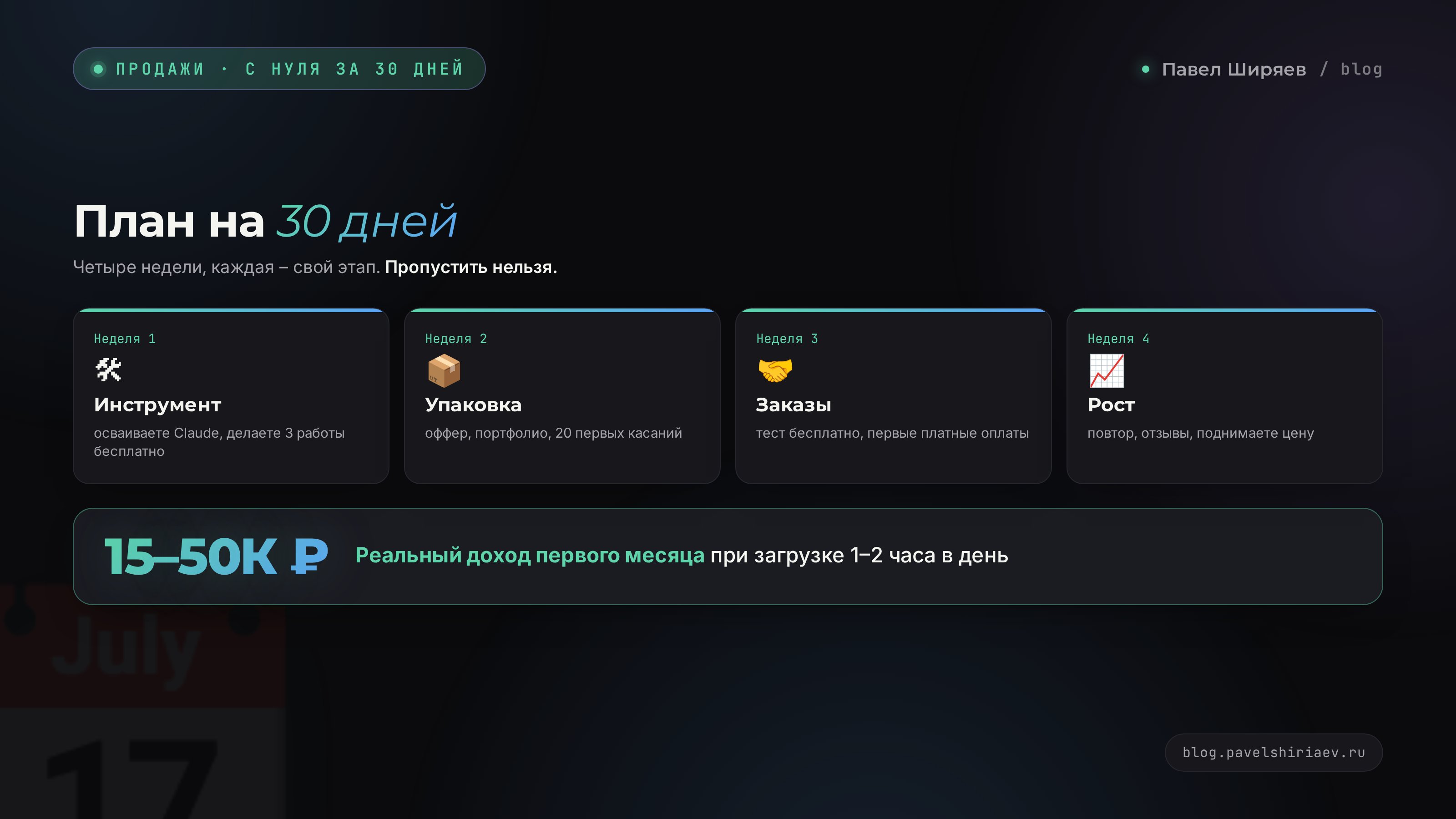 План на 4 недели: инструмент, упаковка, первые заказы, рост чека